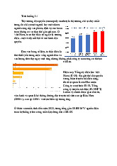 Phân Tích Thị Trường Độc Quyền Điện Năng Tại Việt Nam | Kinh tế vĩ mô | Trường Đại học kinh tế Thành Phố Hồ Chí Minh