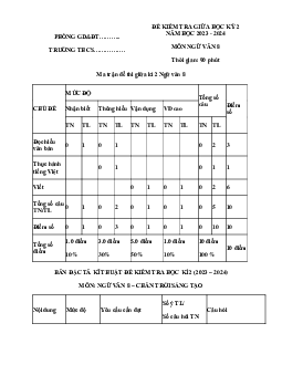 Đề thi giữa học kì 2 môn Ngữ văn 8 năm 2023 - 2024 sách Chân trời sáng tạo - Đề 1