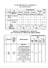 Đề thi học kỳ 1 môn Ngữ Văn lớp 7 năm học 2024 - 2025 - Đề số 1 | Bộ sách Cánh diều