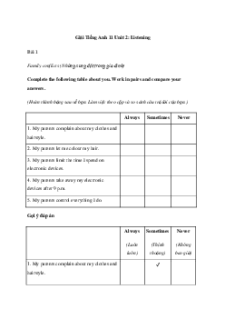 Giải Tiếng Anh 11 Unit 2: Listening