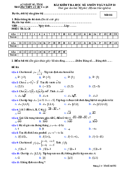 Đề thi HKI Toán 10 năm 2018 – 2019 trường THPT Cù Huy Cận – Hà Tĩnh