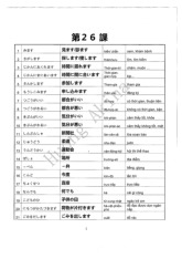 Kanji - từ mới N4 từ bài 26 đến 50- Trường Đại học Ngoại ngữ- Đại học Quốc gia Hà Nội