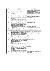 Bộ câu hỏi ôn tập cuối học phần môn Chủ nghĩa xã hội khoa học học | Đại học Văn Lang