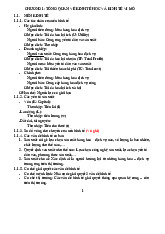 Tổng hợp lý thuyết môn Kinh tế vi mô 1 | Học viện Tài chính