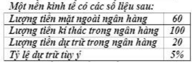 Số nhân tiền tệ bằng: (ảnh 1)
