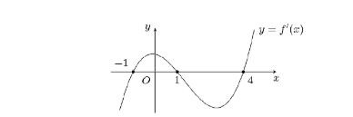 Cho hàm số y = f(x) liên tục trên và có đồ thị của hàm số f'(x) như hình vẽ. Hàm số y = f(x) nghịch biến trên khoảng nào dưới đây (ảnh 1)